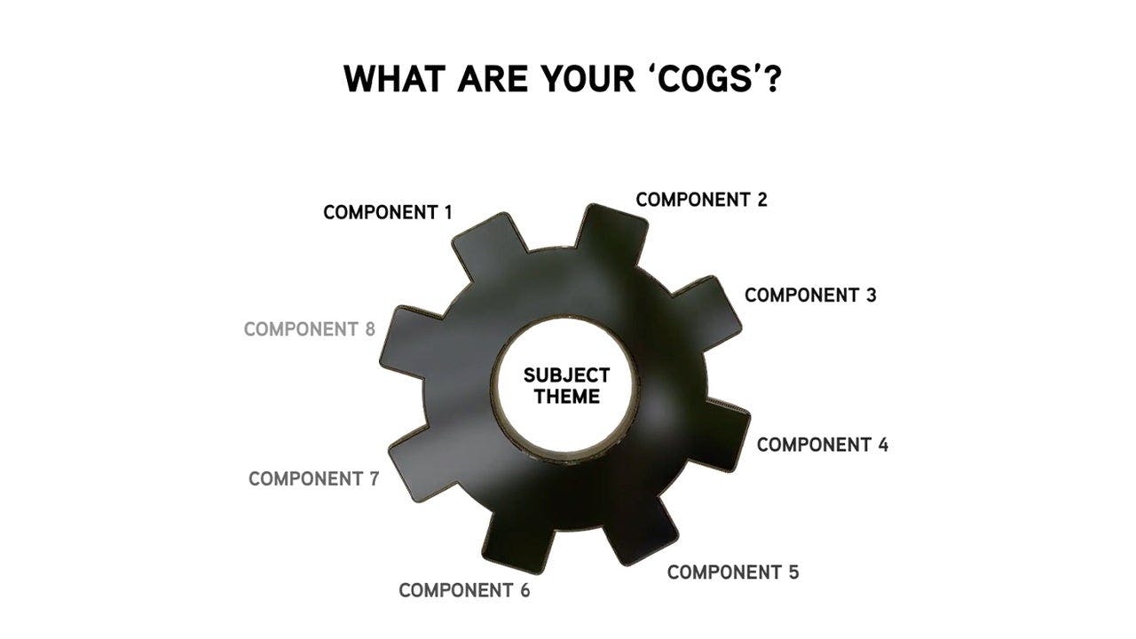 What Are Your Cogs of the Story